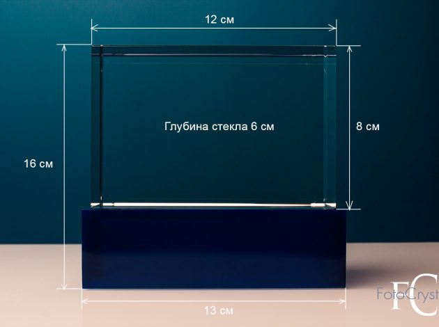 Размеры стекла